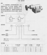 YF溢流阀